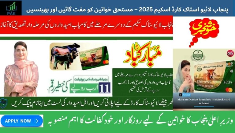 Punjab Livestock Card Scheme 2025