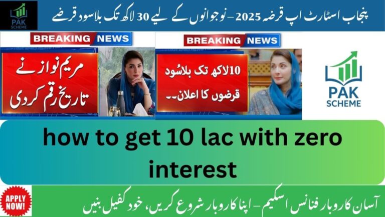 Punjab Startup Loans 2025