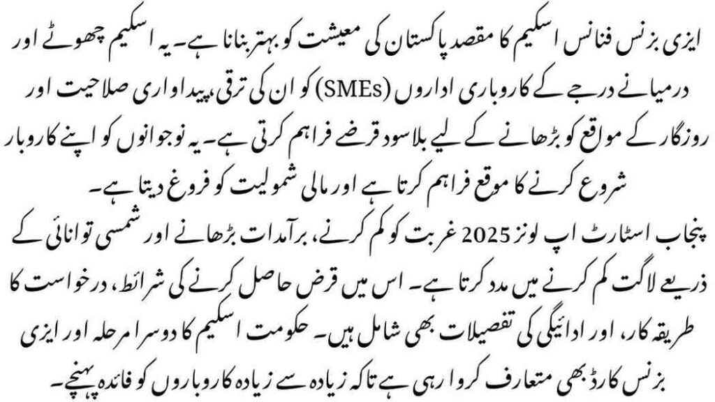 Punjab Startup Loans 2025