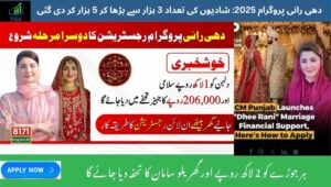 Read more about the article Scaling Mass Marriages-Punjab’s Dhee Rani Program 2025 Sets New Goal of 5,000 Ceremonies