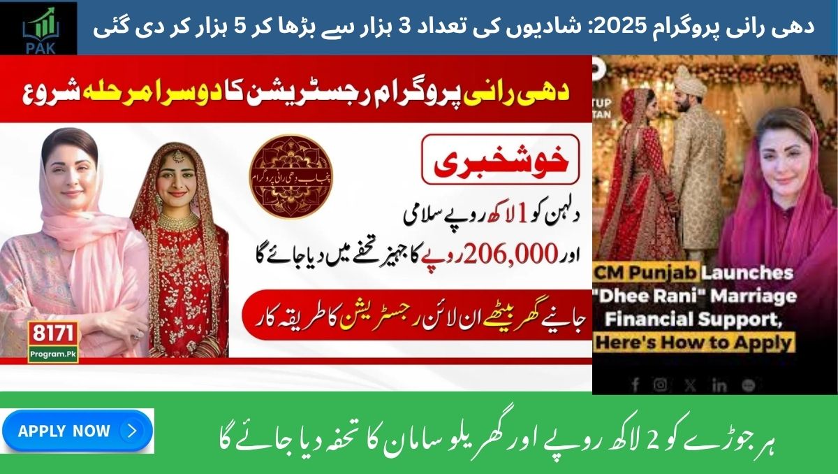 You are currently viewing Scaling Mass Marriages-Punjab’s Dhee Rani Program 2025 Sets New Goal of 5,000 Ceremonies
