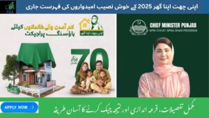 Read more about the article Apni Chat Apna Ghar 2025 Winners Revealed – Full List, Latest Updates & How to Check