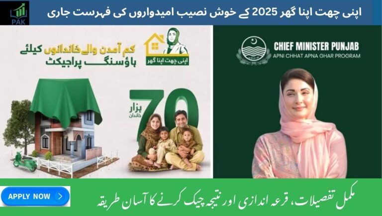 Apni Chat Apna Ghar 2025 Winners Revealed