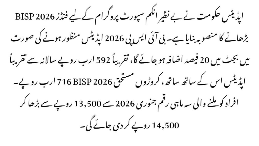 BISP 2026 Updates