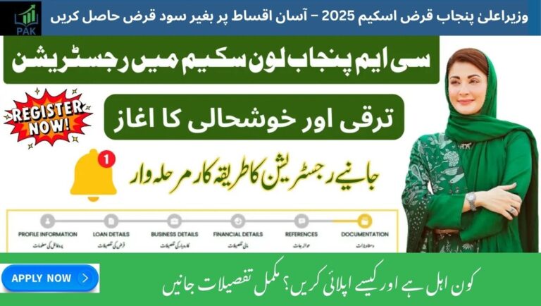 Chief Minister Punjab 2025 Loan Initiative